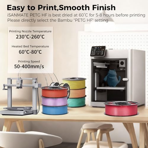 iSANMATE Red PETG HF Filament 1.75mm 50-400mm/s 1KG Rapid for Bambu - color: Red