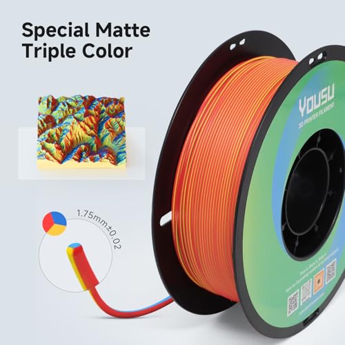 YOUSU Tri Colors Red Blue Yellow Matte PLA Filament 1KG - color: 05-matte 3 Color (3 Pack B), size: Matte PLA
