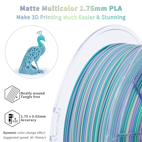 ZIRO Dynamic Color Change PLA, for 3D Printing, 1KG Spool, Mermaid Stripes - color: Mermaid Stripes (Matte)
