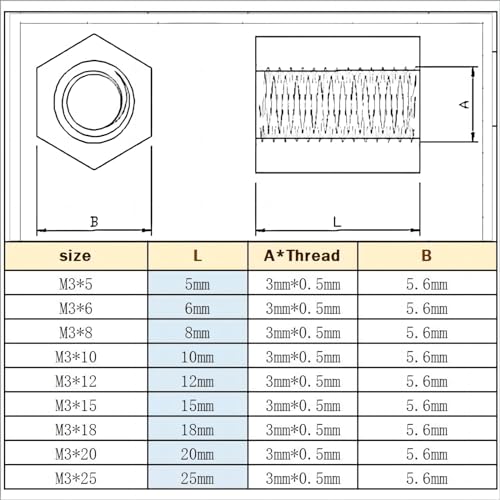 100pcs Black Nylon Spacers, Pa66 M3 Female X M3 Female Hex Threaded Spacer Standoff Hardware Spacers (M3x8) - size: M3x8