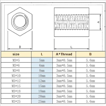 100pcs Black Nylon Spacers, Pa66 M3 Female X M3 Female Hex Threaded Spacer Standoff Hardware Spacers (M3x8) - size: M3x8