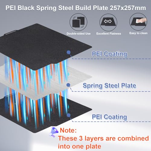 IdeaFormer-3D Double Sided Black PEI Build Plate for Bambu Lab X2D/X1/X1C/X1E/P1P/P1S/P2S/A1, Flexible Spring Steel Sheet for Bambu Lab 3D Printers Platform 257x257mm - color: Black Textured PEI