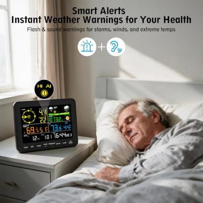 Weather Station Wireless, 12-in-1 Weather Station with Rain Gauge, Wind Speed, Weather Forecast, Air Pressure, Humidity, Alarm Clock, Apparent Temperature(No WiFi)
