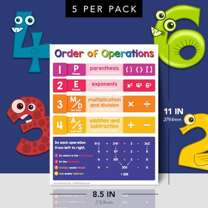 FoldCard Operations Chart Educational Poster 8.5x11 5pk - color: Order of Operations