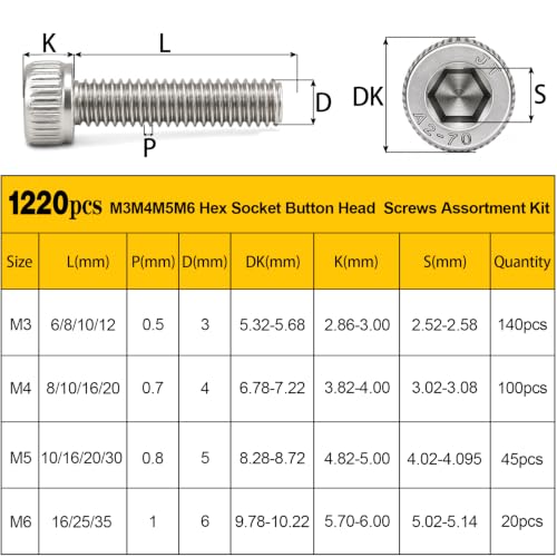 1220PCS M3 M4 M5 M6 Metric Hex Socket Head Screws Assortment Kit - size: SS M3M4M5M6 1220pcs