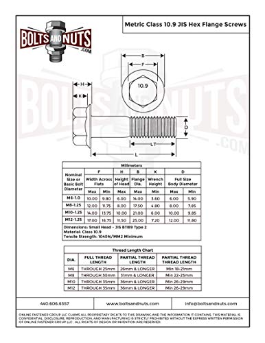 Metric Class 10.9 JIS Hex Cap Flange Frame Bolts & Serrated Flange Nuts Assortment Kit - 402 Pieces!