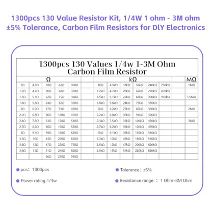 YEAZ 1300pcs Resistor Kit, 1/4W Carbon Film Resistors Assortment Kit