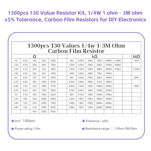 YEAZ 1300pcs Resistor Kit, 1/4W Carbon Film Resistors Assortment Kit