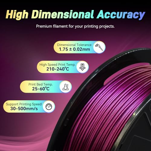 FLASHFORGE Chameleon Rapid PLA Filament 1.75mm Abyssal Red, PLA Color Shift High Speed 3D Printer Filament, Max 500mm/s Fast Printing, Display Shimmering Effects from Various Angles and Light - color: Abyssal Rede