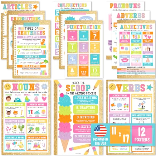 Parts of Speech Posters for Classroom Must Haves, 12 Grammar Posters - color: Varsity Letter