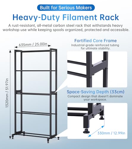 BIQU Filament Storage Rack 5 Tier, Panda Feed Rack 3D Printing