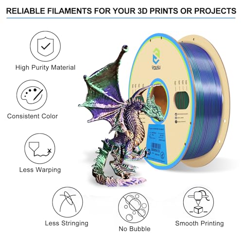 YOUSU 3D Printer Filament 1.75mm,Tri-Colors PLA Filament,Shiny Silk Coextruded PLA, Silk Green Purple Copper Filament, 1kg/2.2lbs - color: 1-green/Purple/Copper