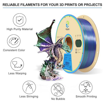 YOUSU 3D Printer Filament 1.75mm,Tri-Colors PLA Filament,Shiny Silk Coextruded PLA, Silk Green Purple Copper Filament, 1kg/2.2lbs - color: 1-green/Purple/Copper