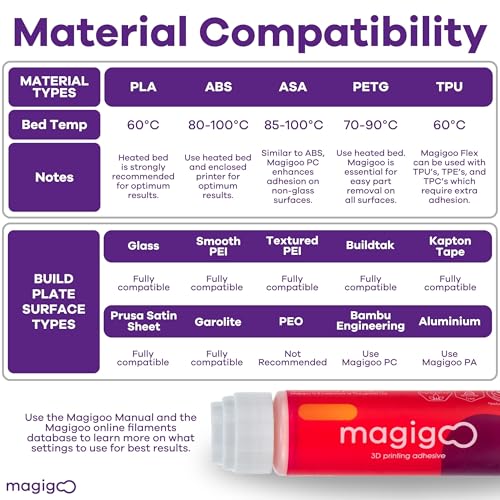 Magigoo All-in-One 3D Printer Bed Adhesive Glue for ABS, PLA, PETG, 50mL - size: 50mL