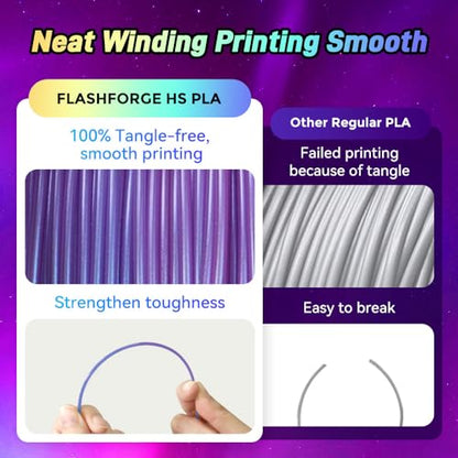 FLASHFORGE Chameleon Gradient Rapid PLA Filament Blue & Pink, High Speed PLA Filament 1.75mm Max 500mm/s Fast Printing, Displays Shimmering Effects from Various Angles and Light - color: Chameleon Gradient Blue & Pink