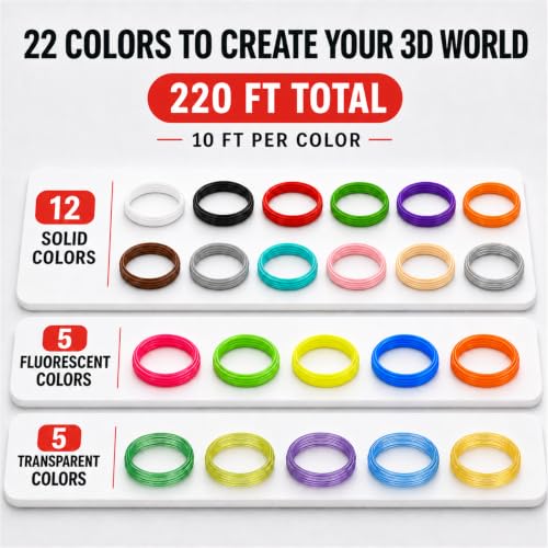 3D Pen Filament Refills, 22 Colors, 1.75mm PLA, 220 Feet - color: 10 Feet Each, 22 Colors