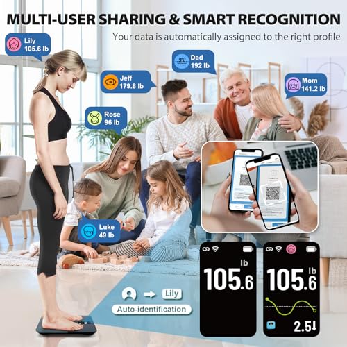 ABLEGRID WiFi Smart Bathroom Scale for Body Weight and Fat, 500 lb