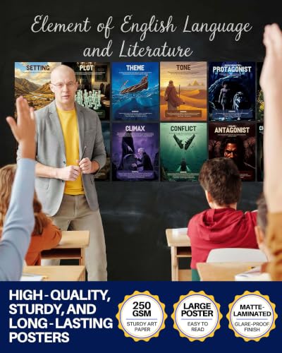YUSPENYE 12pcs Literary Elements Posters, 11x14in ELA Classroom Decor