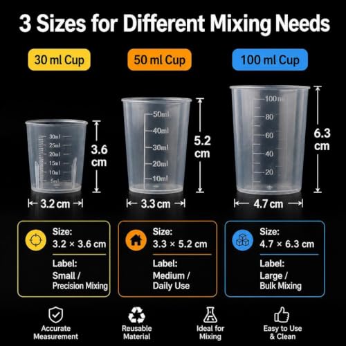 25Pcs Transparent Graduated Plastic Measuring Cups, Resin Epoxy Paint Mixing Containers, Multi-use Scale Cups for Craft, Kitchen & Laboratory Liquid Measurement (50, Milliliters)