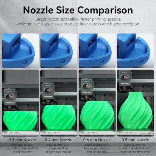 A1/A1 Mini/A2L Quick-Swap Hotend Hardened Steel Nozzle-(0.2+0.4+0.6+0.8mm) - size: 4PCS 0.2+0.4+0.6+0.8MM Hardened Steel Nozzle