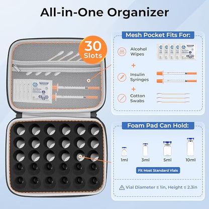 Peptide Case for Fridge, Hard Shell 30-Slot Vial Case for 1-10ml Vials - size: 30 Slots