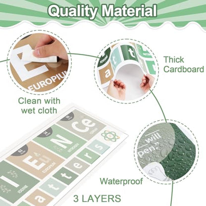 Lonfliness Eucalyptus Science Decoration Greenery Science Banner and Poster Eucalyptus Bulletin Board Set for Laboratory Bulletin Board Decor Elementary Middle Supplies - style: Eucalyptus