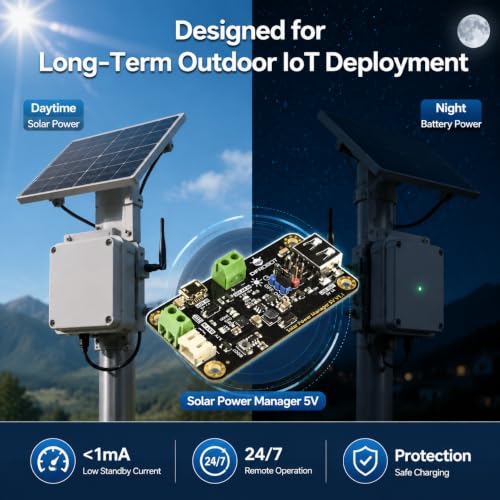 900mA MPPT Solar Panel Controller - Solar Power Manager Module for 5V Solar Panel - Support Solar and USB Charging