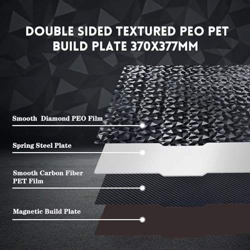 Dual-Sided PEO PET Plate（with Magnetic Base）Flexible Spring Steel Plate for Creality Ender 5 Plus, Smooth Diamond PEO + Carbon Fiber PET Build Plate 377x370mm for Creality 3D Printer - color: Diamond PEO+Carbon Fiber PET, size: 370x377mm with Magnetic Pla