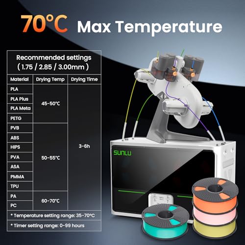 SUNLU S4 3D Printer Filament Dryer, White - color: S4 White