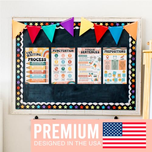 Parts of Speech Posters for Classroom Must Haves, 12 Grammar Posters - color: Retro Colorful