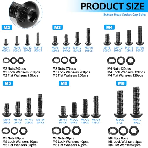 Twidec/3038PCS Metric Screw Assortment M2 M3 M4 M5 M6 M8 Machine Screws(4mm-45mm long) Grade 10.9 Button Head Hex Socket Cap Screws Metric Bolts Nuts Washer Assortment Kit Black Screws - color: Black 3038PCS M2 M3 M4 M5 M6 M8