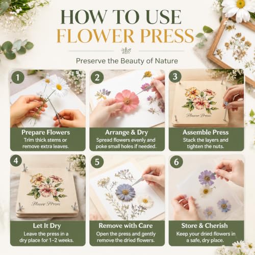 LNOVANT Wooden Flower Pressing Kit 11x11 | 10 Layers 40 Laminating Labels