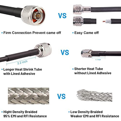 MOOKEERF 2PCS N Male to SMA Male Cable 1ft,SMA to N Cable 50 ohm Ultra Low Loss KMR240 Coaxial Cable for WiFi Router,GPS Receiver,Antenna,Signal Booster Use - size: 1FT