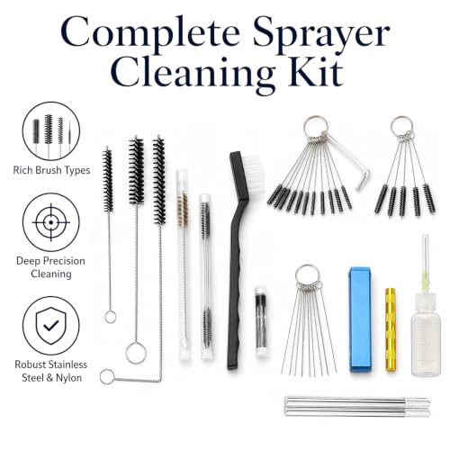Sprayer Cleaning Brush Kit for HVLP, Gravity & Suction Sprayers, Universal