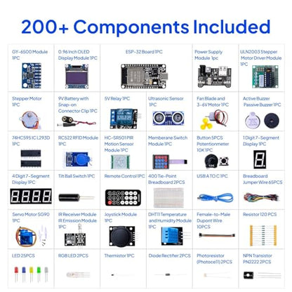 ELEGOO ESP-32 Starter Kit and 5PCS Ultrasonic Sensor Kit Bundle for STEM