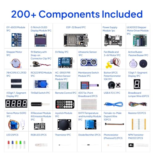ELEGOO 400-Point Boards with ESP-32 Super Kit Bundle for STEM Projects