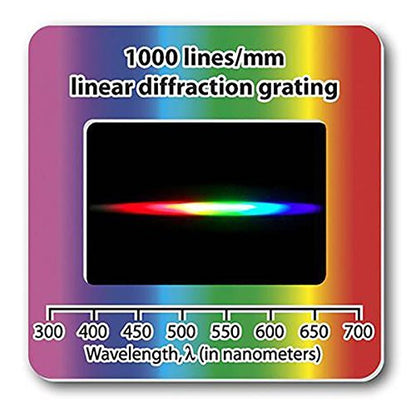 Rainbow Symphony Diffraction Grating Slides, Linear, 1000 Line/Millimeters, Made in USA, Package of 100 - color: 1000, size: 100 Pack