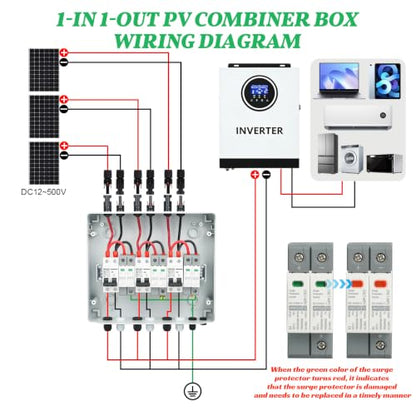 JINDOUZI 3 in 3 Out PV Combiner Box,500V Solar Combiner Box with DC 20A Circuit Breaker and Surge Protector,IP65 Solar Disconnect Switch Box for Indoor Outdoor Solar Panel System - size: 3 In 3 Out 20A 500V