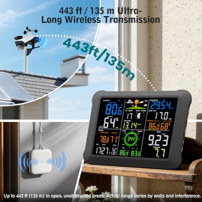 5G/2.4G WiFi Smart Weather Station with App, 24/7 AI Weather Forecast, Weather Stations Wireless Indoor Outdoor with UV, Alerts, Rain Gauge, Wind Speed and Direction, 2 Years Data Export