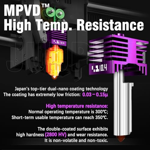 2PK MPVD Hotend 0.4mm for Bambu Lab X2D/P2S H2/A1 Series Nozzle Upgrade Nano-Coating Anti-Stick Filament High Hardness 2800HV for Bambu lab X2D P2S Nozzle Bambu Lab H2S Hotend - color: 2 PK 0.4mm Hotend Kit
