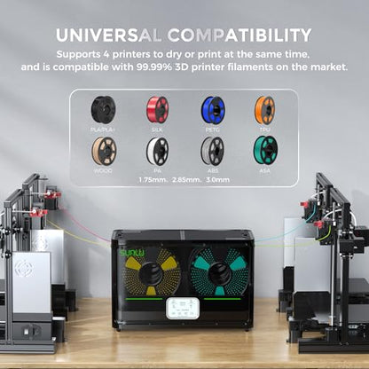 SUNLU S4 3D Printer Filament Dryer Boxer, Black