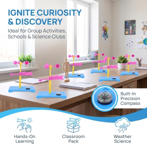 TOYANDONA 6 Sets Wind Vane Educational Toys for Kids Brain Toy Powder Anemometer Classroom Tools Weather Vane Developmental Toys Instruments Squiz Toys Manual Material Package Plastic Child