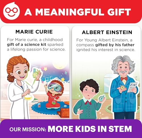 Doctor Jupiter Color Science Experiments Kit for Kids Ages 4+ - style: Color Science Kit: 4+