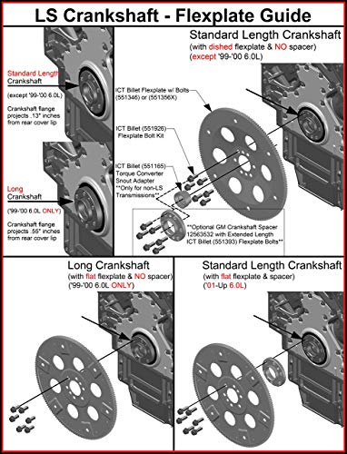 ICT Billet SBC Vehicle to LS Engine - Motor Mount Adapter Plate - Universal Swap Bracket Small Block LS Conversion Adjustable LS1 LS3 LS2 LQ4 LQ9 LS6 L92 L99 L33 LR4 Billet 551628