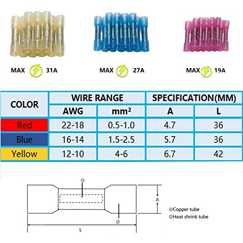 Heat Shrink Butt Connector Kit, 22-10 AWG, 110PCS - size: Butt 110PCS