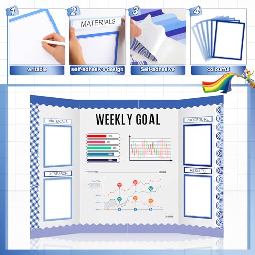 Fuyoooo 90 Pcs Science Fair Board Supplies 60 Trim Scalloped Bulletin Board Borders 24 Presentation Board Subtitles 6 Science Fair Titles for Classroom Display Boards (Blue Boho) - style: Blue Boho