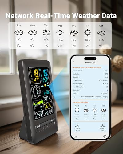 16-in-1 WiFi Weather Station with Air Quality Monitor, Large Color Display, APP Remote Control, Rain & Wind Sensor, UV & Light Intensity, Wireless for Home Garden Patio