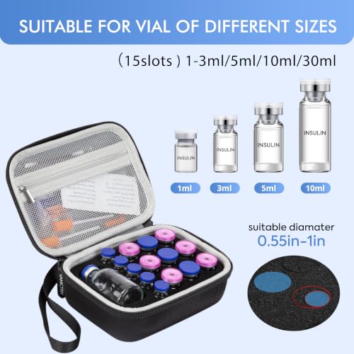 15 Slots Peptide Case for Fridge, Insulin Vial Protector Organizer Bag, Vial Storage Case for 1ml 3ml 5ml 10ml and 30ml Vials, Diabetic Medication Holder for Home and Travel - size: Black-15 Slots