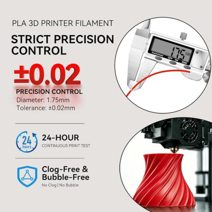 Kingroon PLA 3D Printer Filament,10 Rolls, Dimensional Accuracy +/- 0.03 mm, 10kg Spool(22lbs),1.75 mm,2Green+2Red+2Blue+2Yellow+2Skin - color: 10*1kg(2green+2red+2blue+2yellow+2skin）
