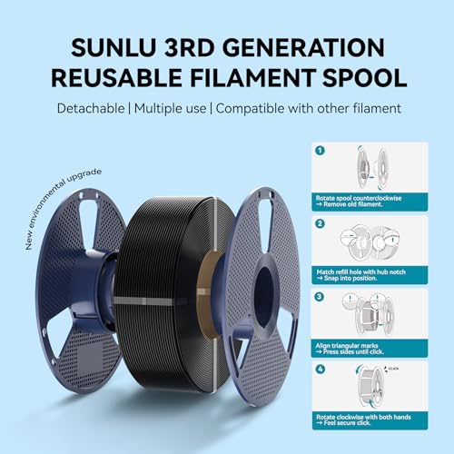 SUNLU PLA 3D Printer Filament, Black+White+Red+Klein Blue, 4KG - color: Black+white+klein Blue+red, size: 4 kg